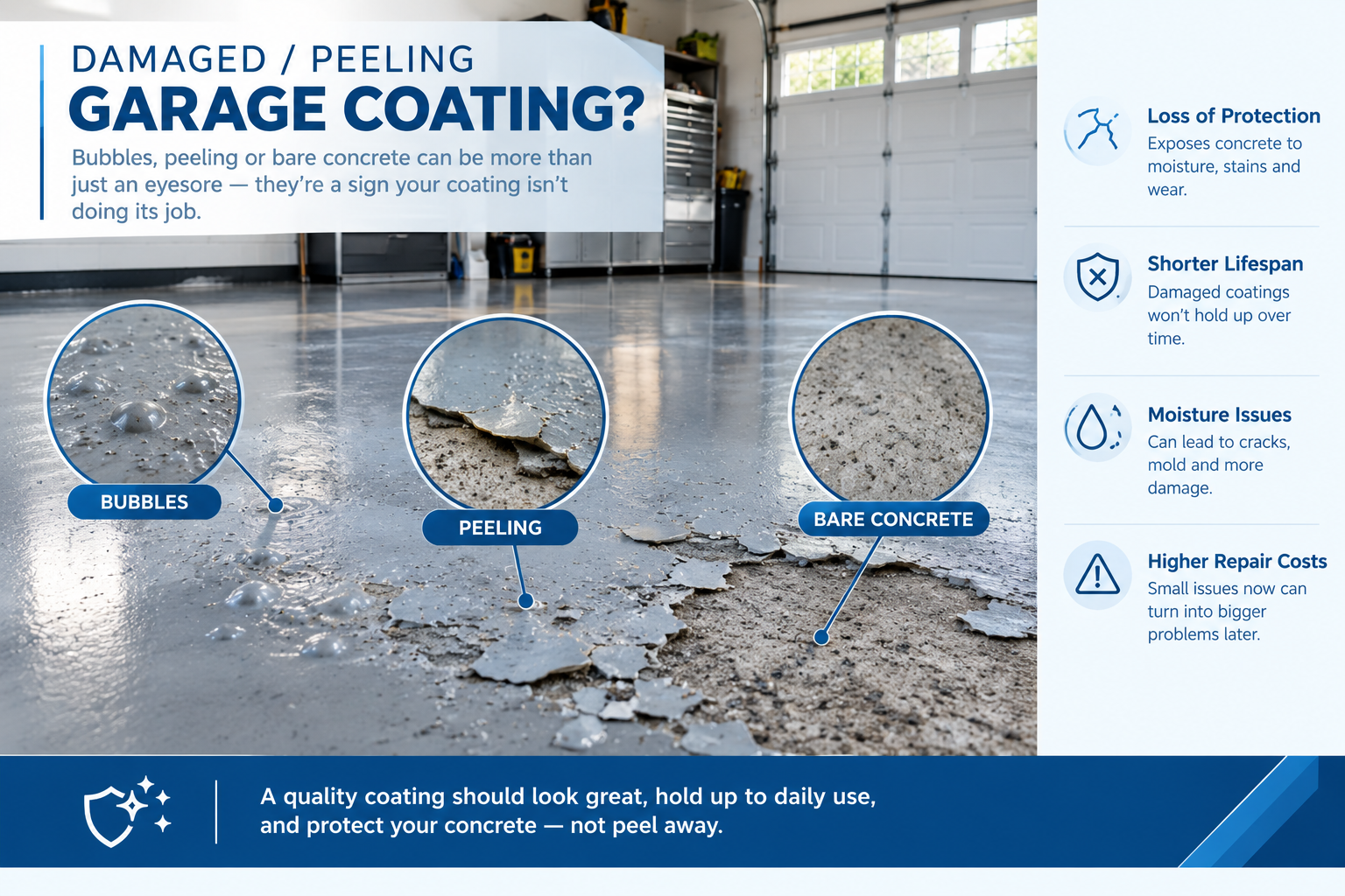 Peeling and damaged garage floor coating
